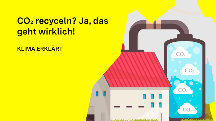 Illustration einer Fabrik, bei der CO2-Emissionen aufgefangen und weiterverarbeitet werden