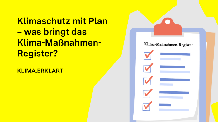 Illustration einer Checkliste für das Klima-Maßnahmen-Register