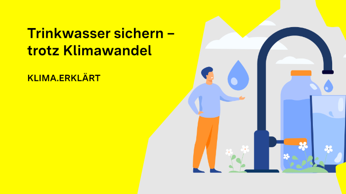 Illustration eines Mannes neben einem übergroßen Wasserhahn, aus dem Wasser in ein Glas tropft; daneben eine Trinkflasche – symbolisch für den Masterplan Wasserversorgung