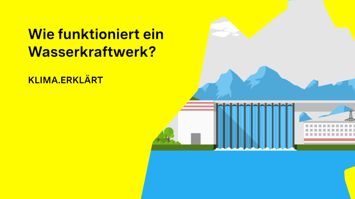 Illustration zeigt die Funktionsweise eines Wasserkraftwerks.
